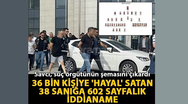 Savcı, suç örgütünün şemasını çıkardı